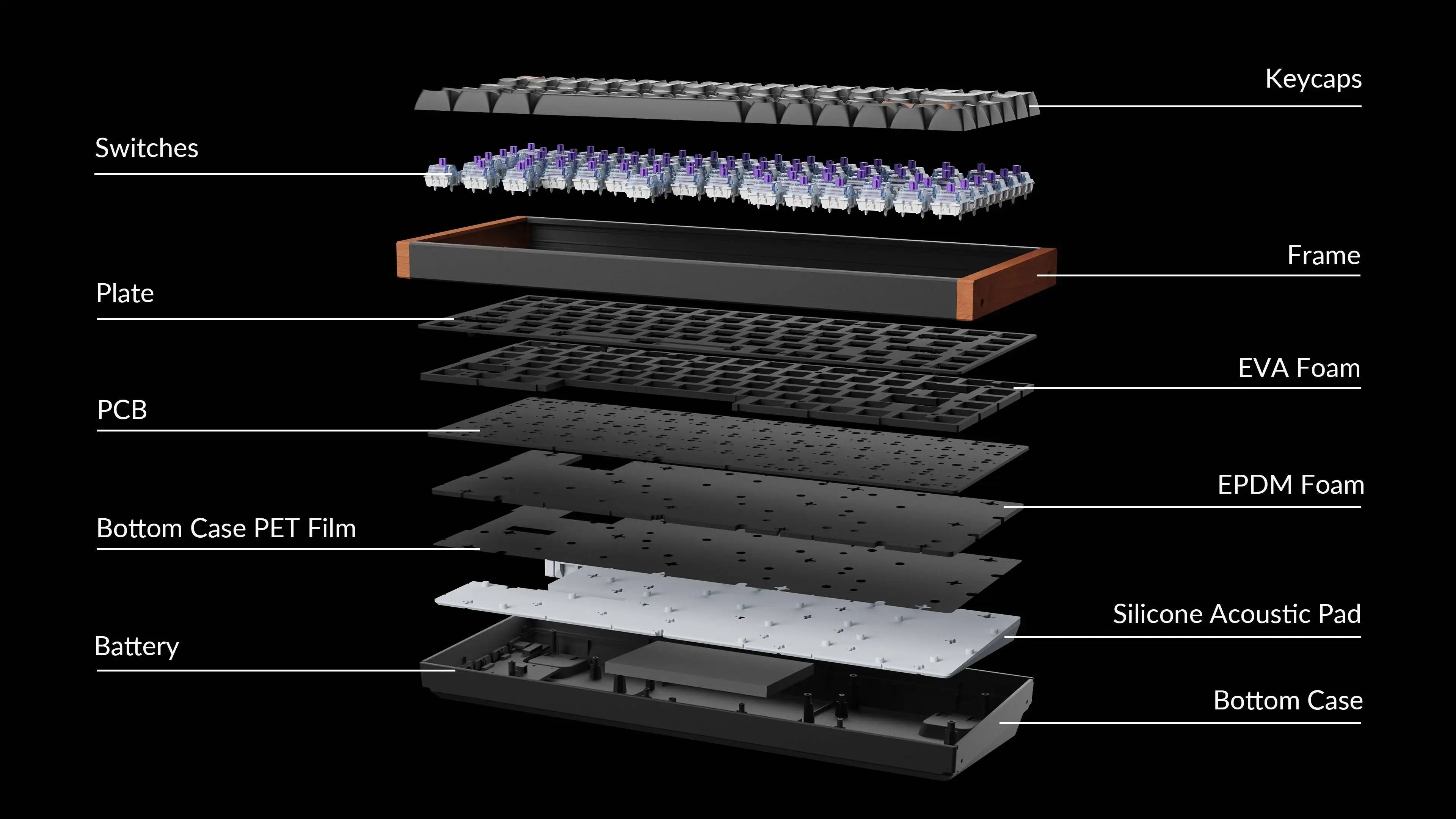 Keychron K2 HE Magnetic Switch Wireless Gaming Keyboard Dynamic Rapid Trigger 75% Layout RGB Backlight Double-Shot PBT Keycap