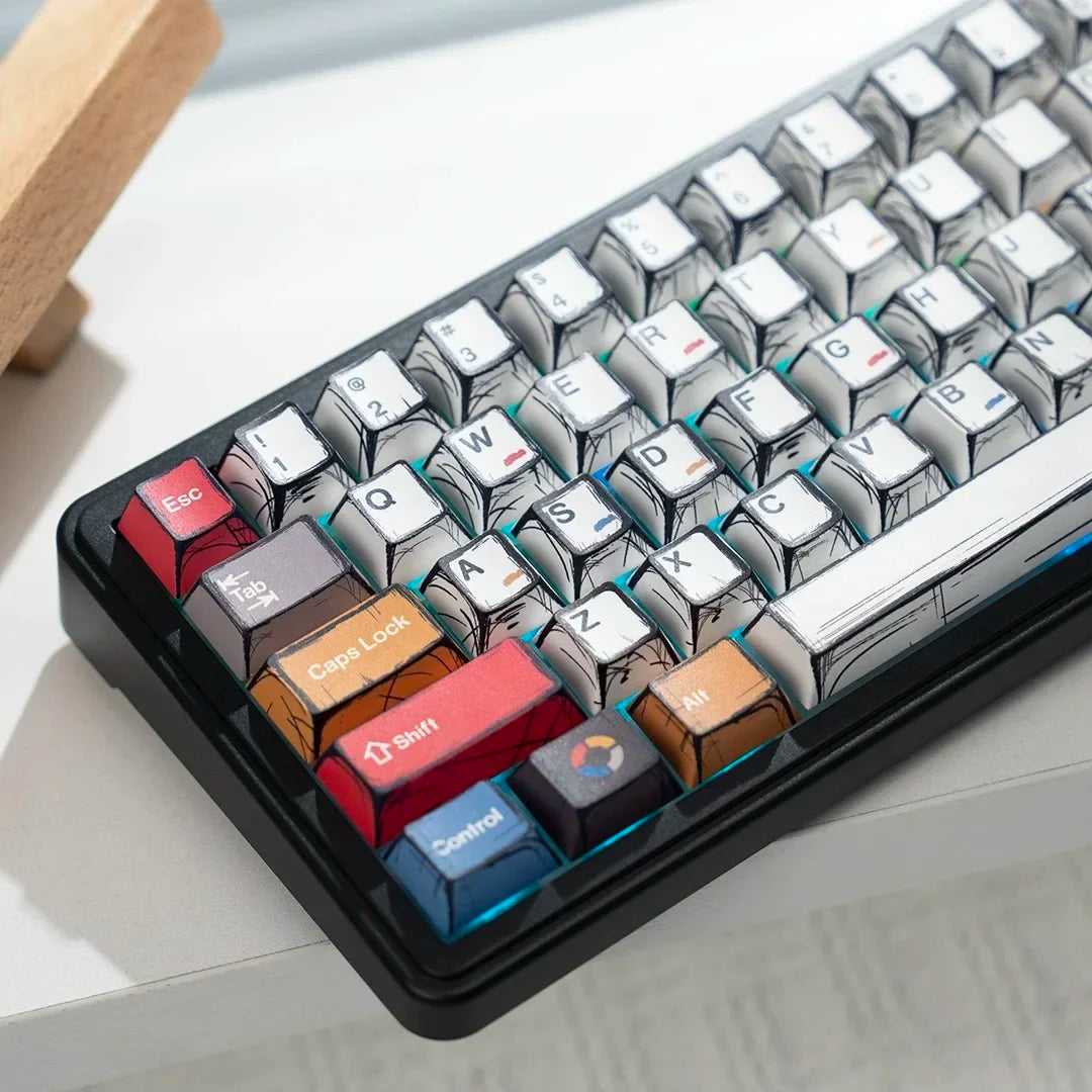 Manga Style Keycap Set