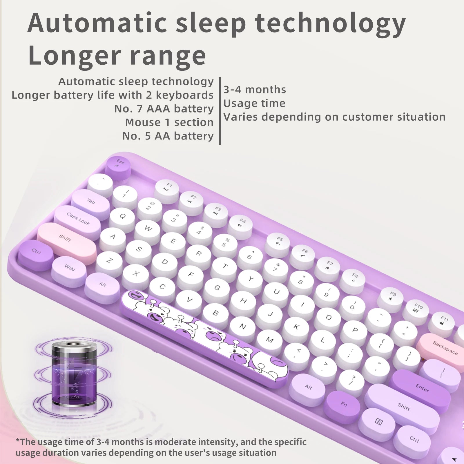 2.4G Wireless Keyboard Mouse