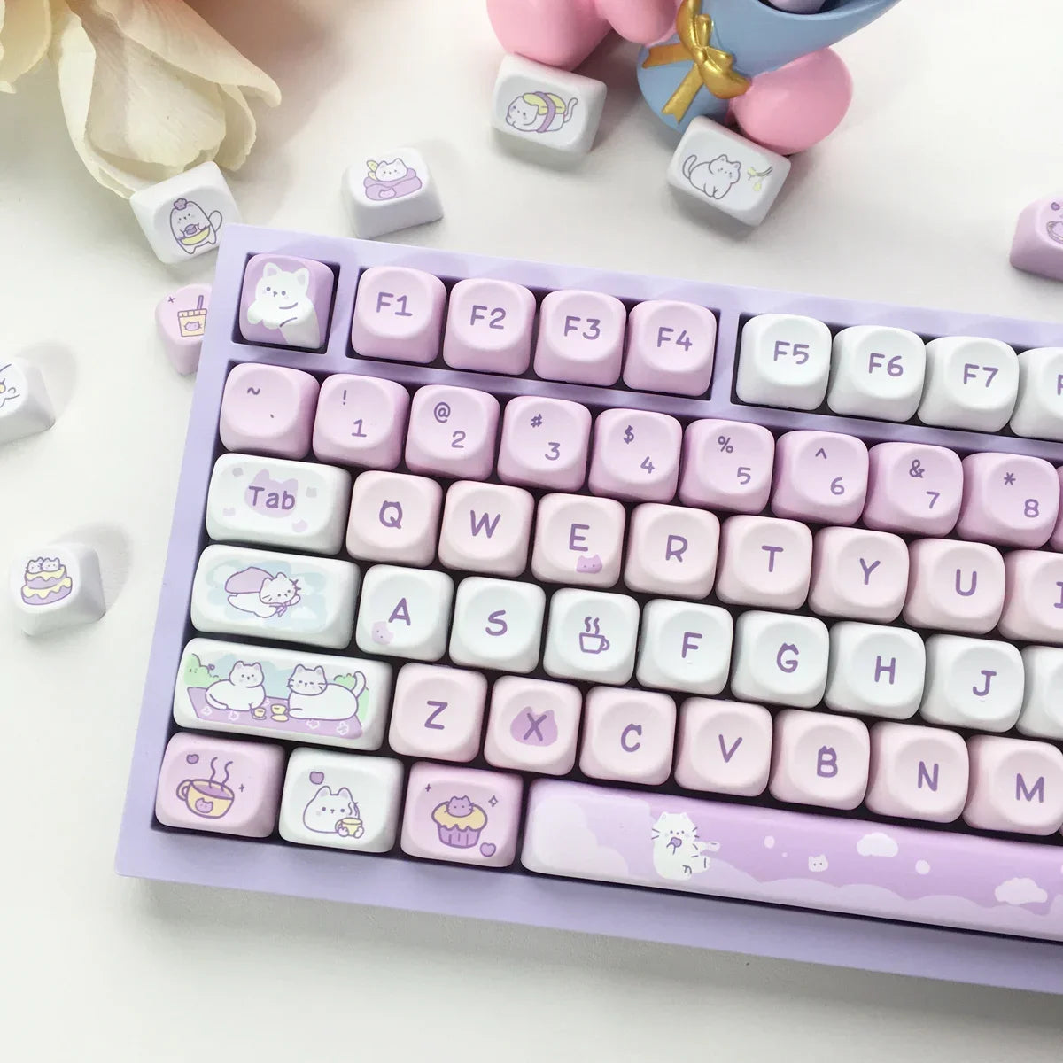 MOA Profile PBT Keycaps