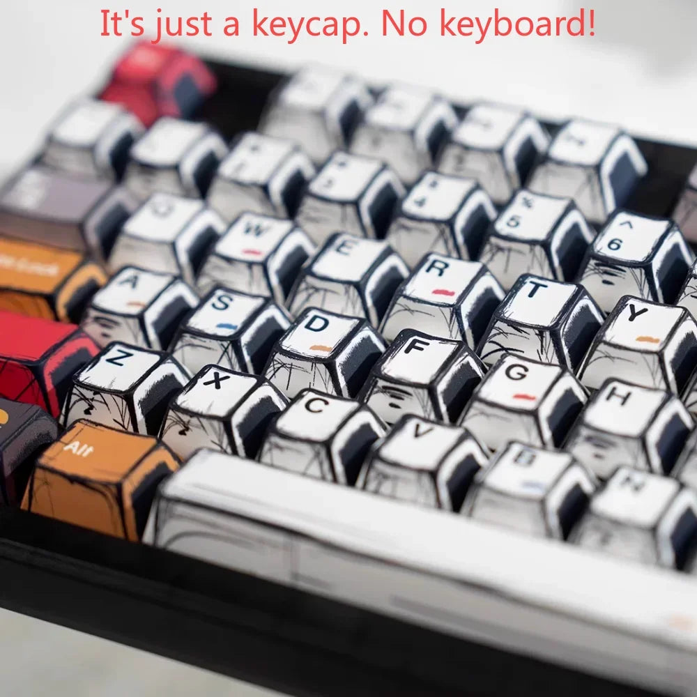 Manga Style Keycap Set