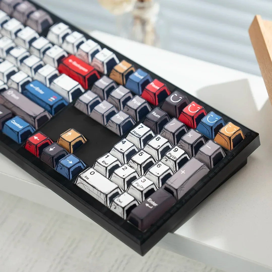 Manga Style Keycap Set