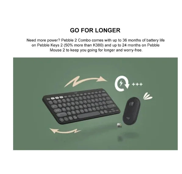 Logitech Wireless Keyboard Mouse Set