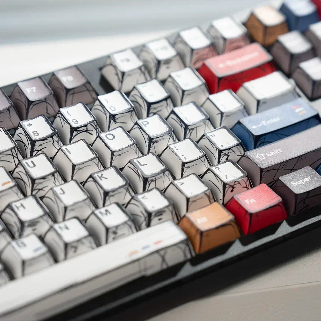 Manga Style Keycap Set