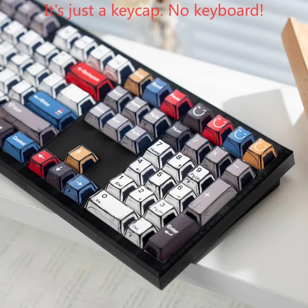 Manga Style Keycap Set