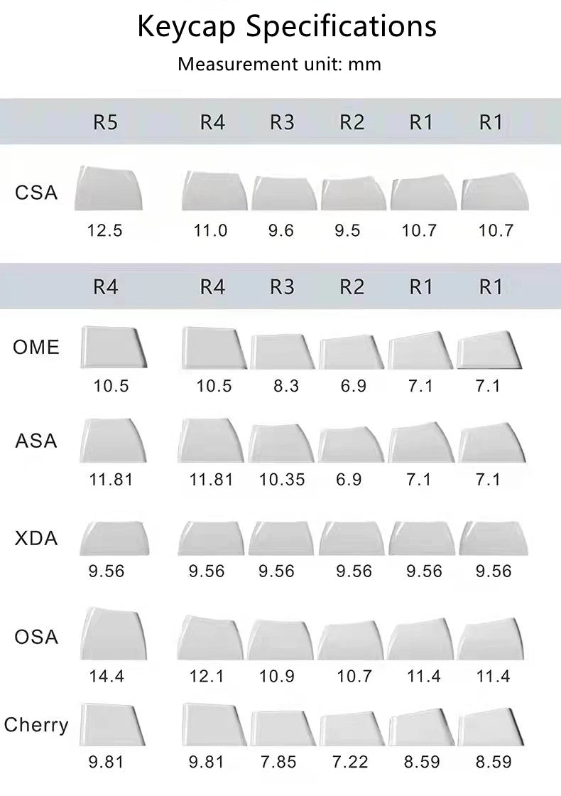 Black Yellow CSA Keycaps